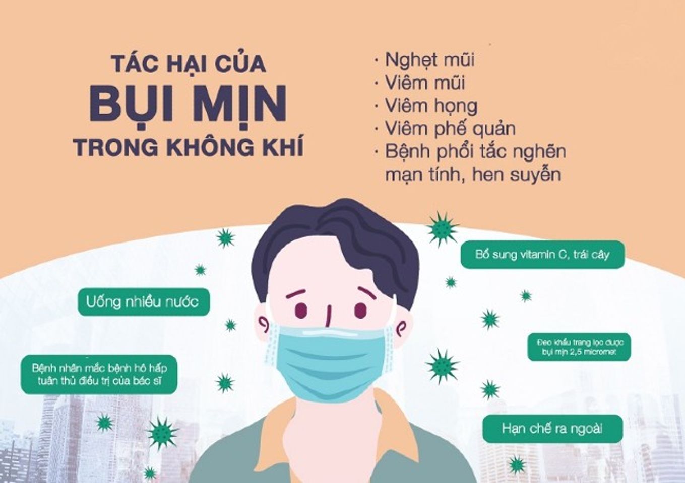 Ảnh hưởng của bụi mịn đến sức khỏe của con người&nbsp;