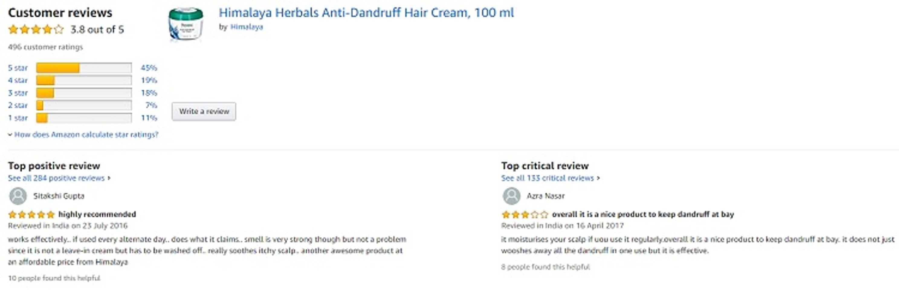 Phản hồi từ phía khách hàng sử dụng kem ủ Anti-dandruff Hair Cream Himalaya 2