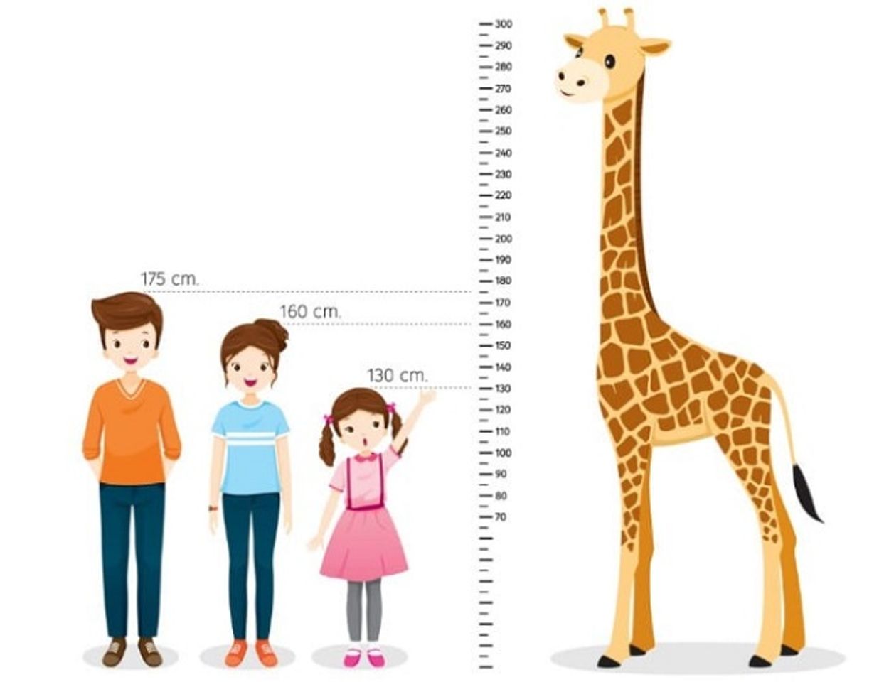C&oacute; n&ecirc;n uống thuốc tăng chiều cao?