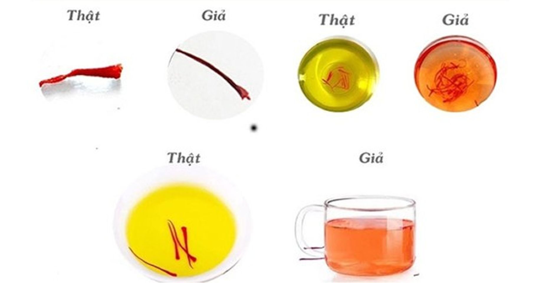 Ph&acirc;n biệt Nhụy hoa Nghệ T&acirc;y thật v&agrave; giả