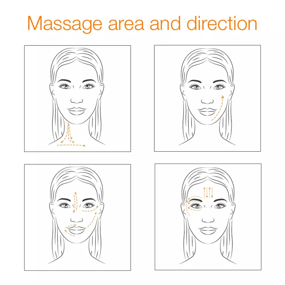 Máy massage mặt Hifu Mini hỗ trợ tác động trên toàn bộ da