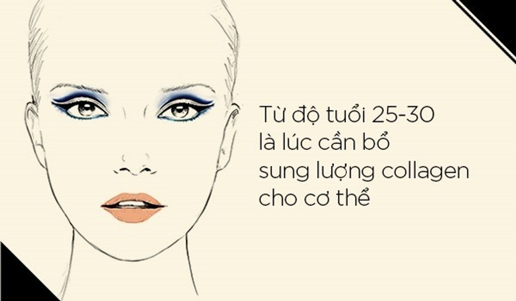 N&ecirc;n bổ sung collagen từ sau 25 tuổi để cung cấp collagen cần thiết, kịp thời cho cơ thể