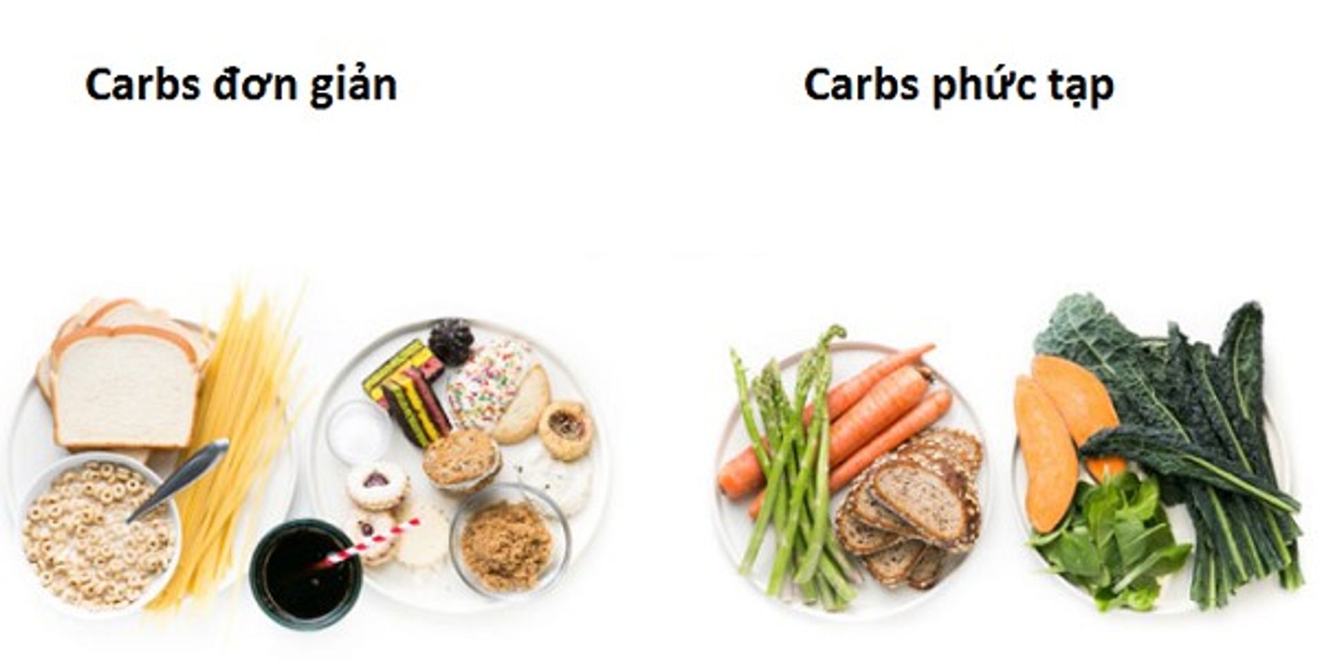 thực đơn giảm c&acirc;n 1 tuần 2kg với chế độ carbs phức tạp