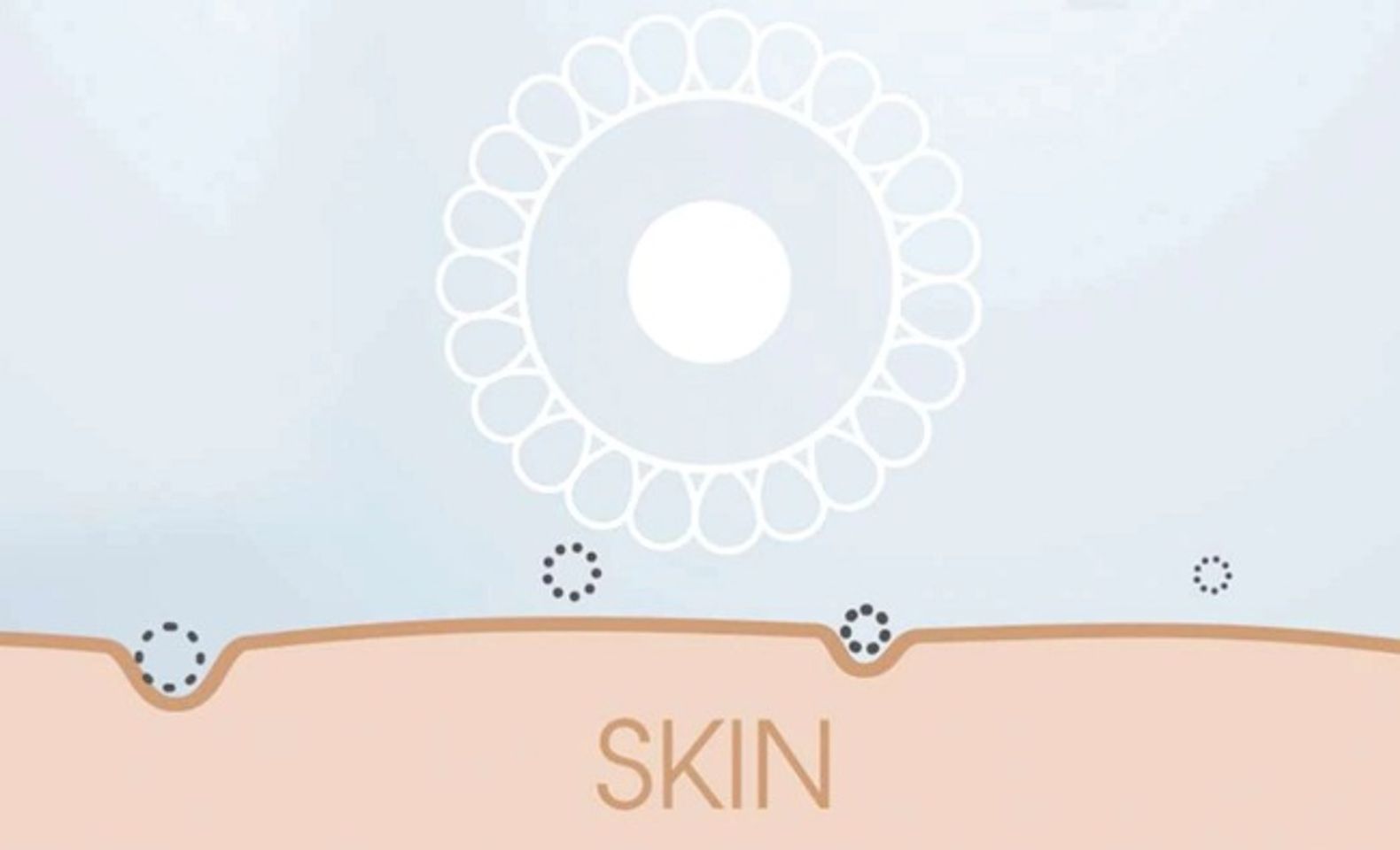 ưu &dstrok;iểm của micellar water gi&uacute;p l&agrave;m sạch da
