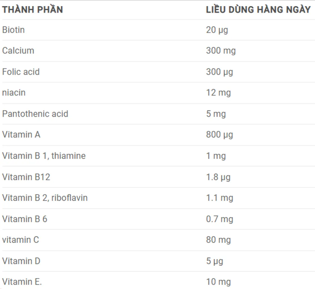 Viên ngậm bổ sung vitamin và canxi Sanostol Lutsch-Tabletten chính hãng Đức