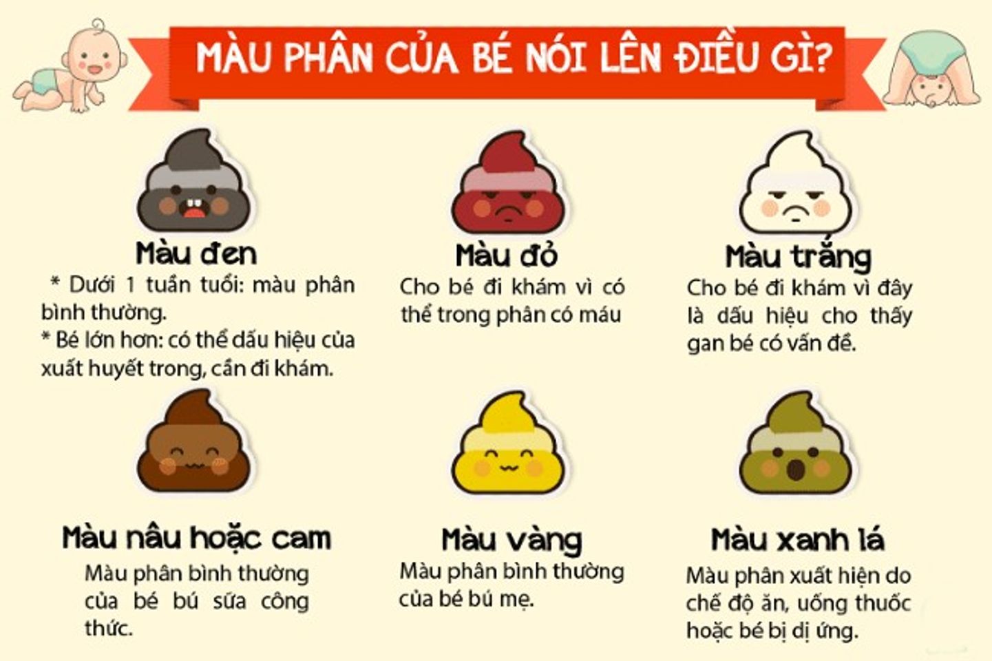 Ph&acirc;n biệt m&agrave;u sắc ph&acirc;n để biết t&igrave;nh trạng sức khỏe của b&eacute;