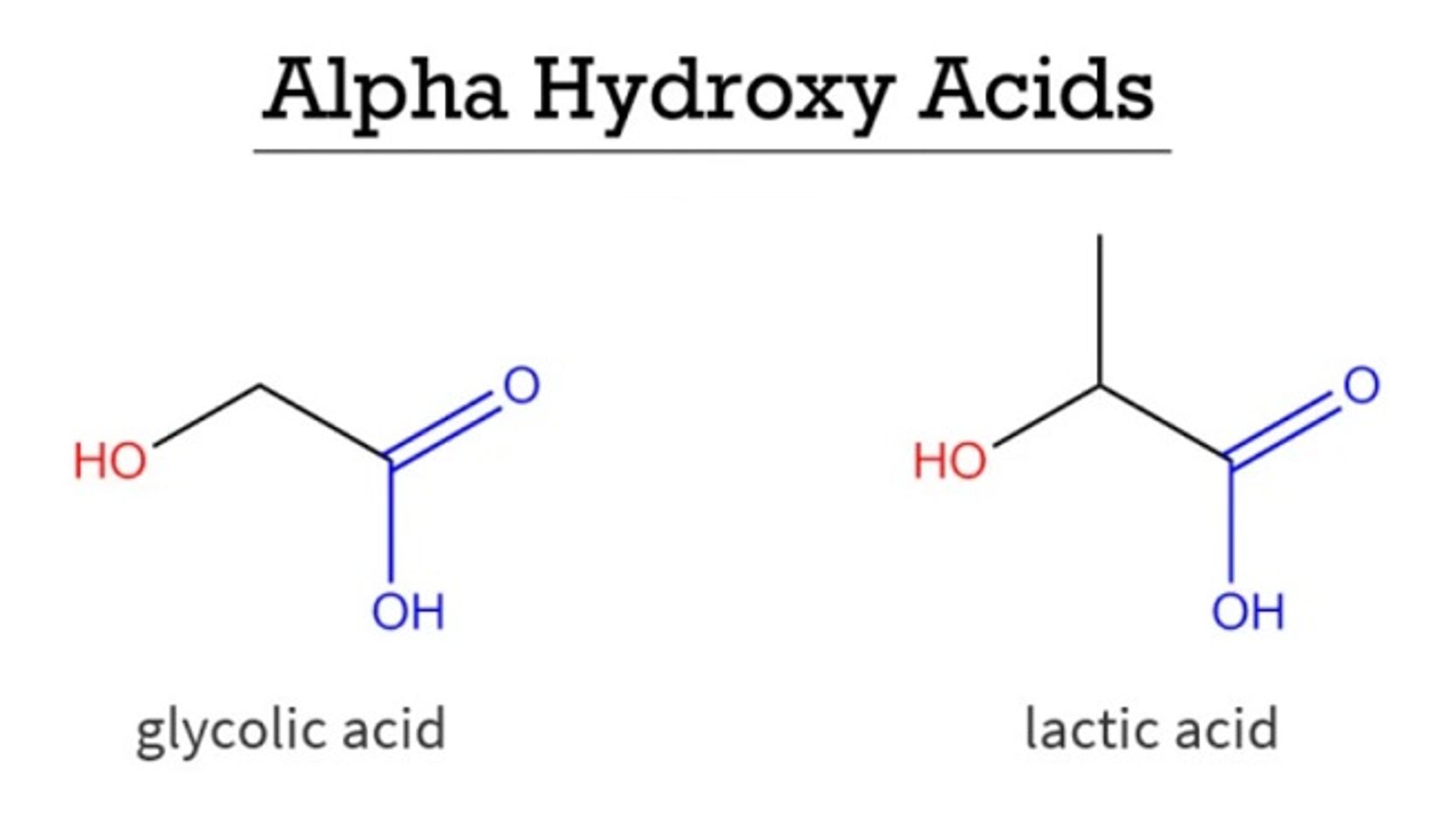 Lactic acid là gì? Lactic acid có tác dụng gì với làn da?