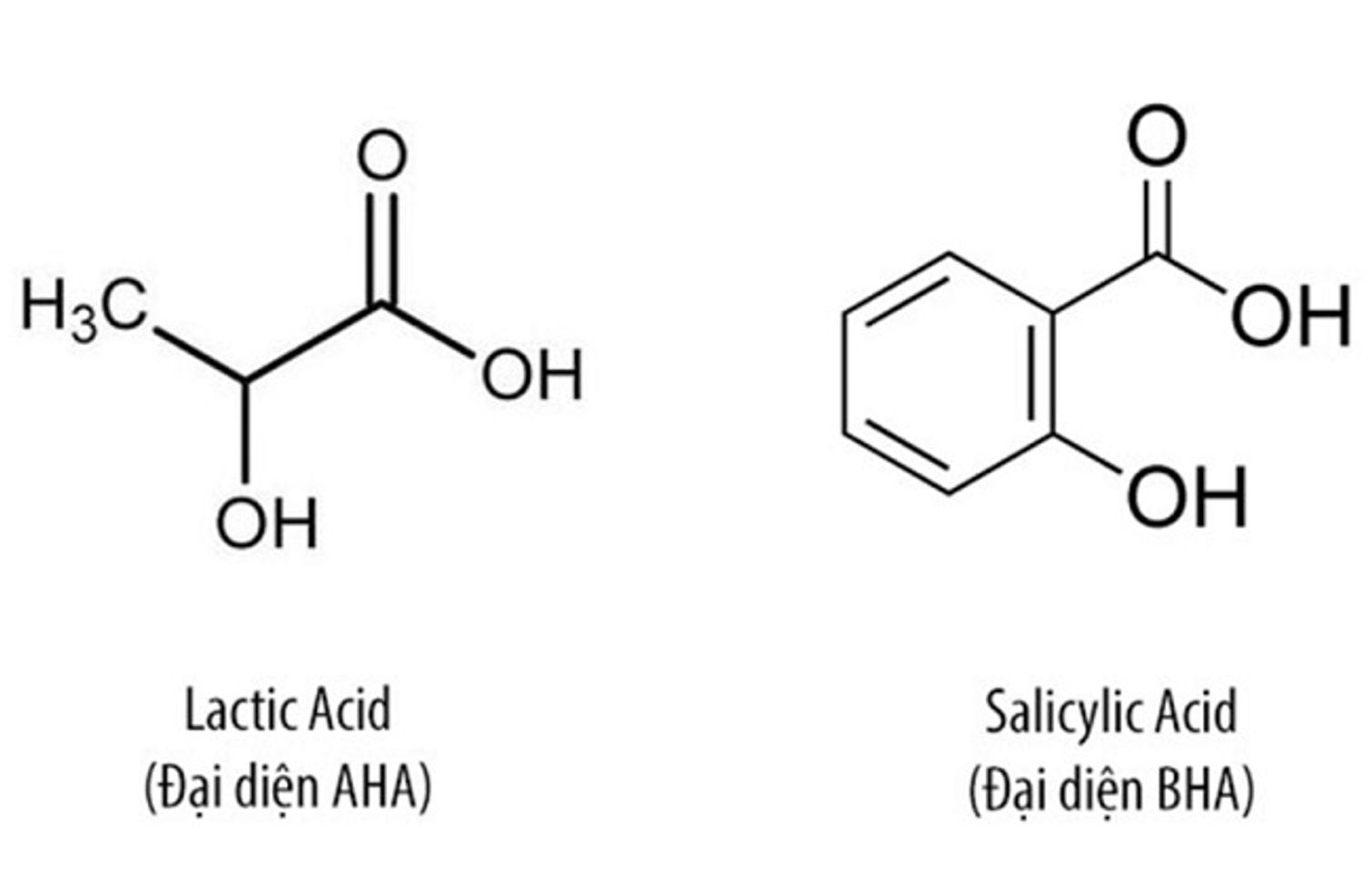 lactic acid v&agrave; salicylic acid
