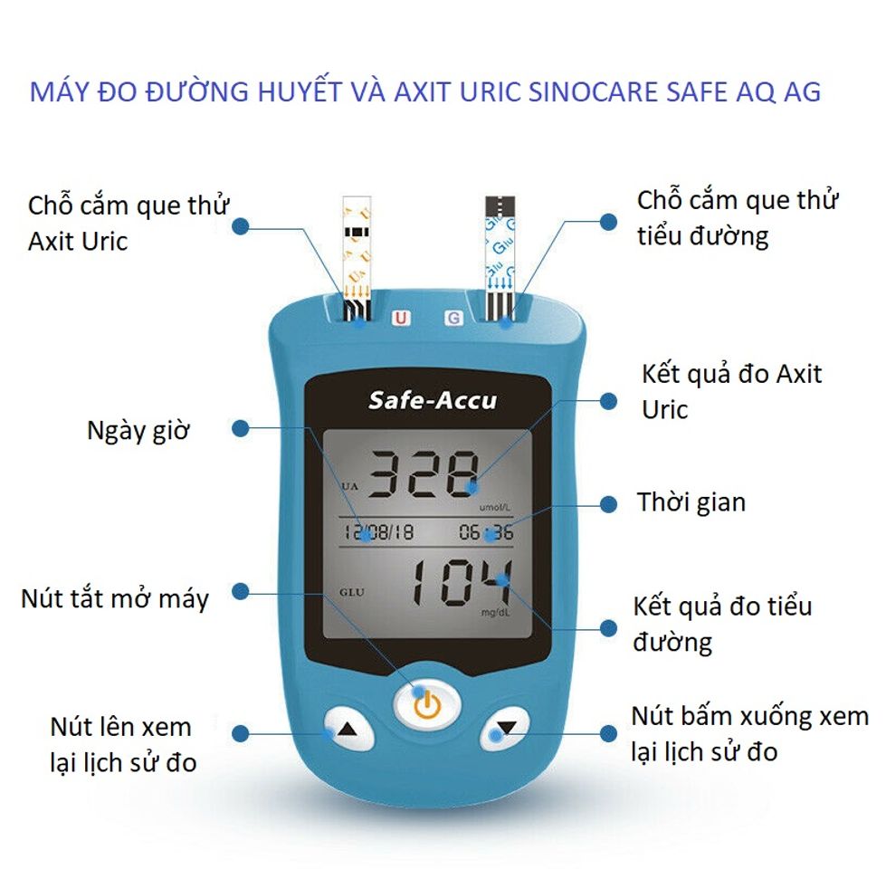 Cấu tạo máy đo đường huyết Sinocare Safe AQ UG