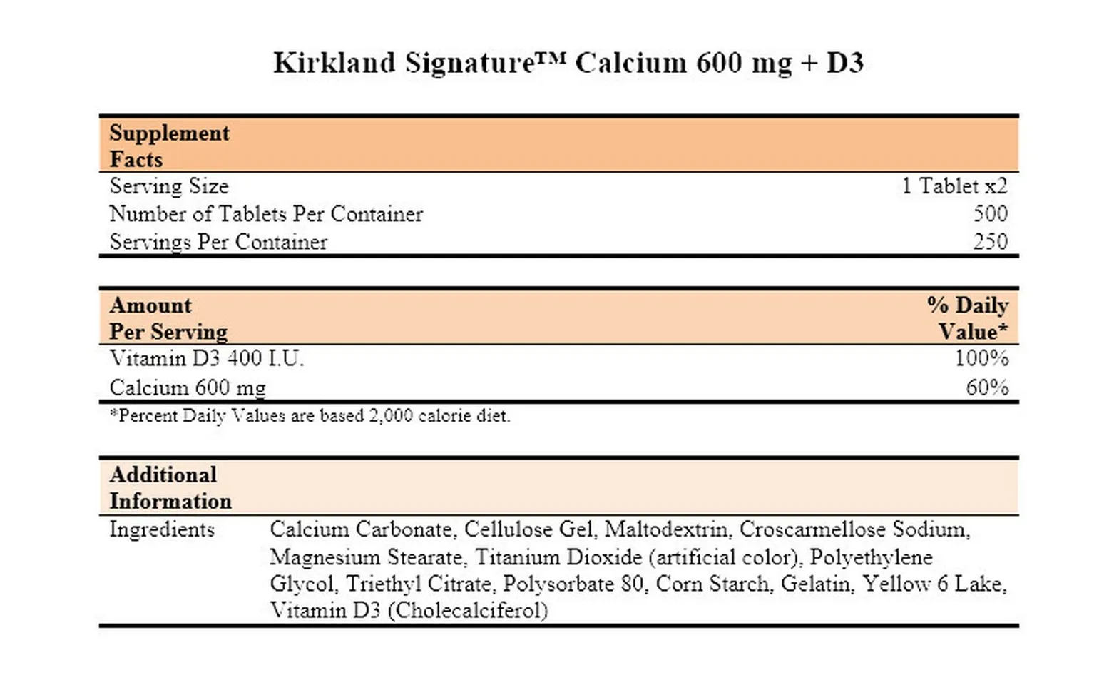 Thành phần trong mỗi viên uống Canxi Kirkland Calcium 600mg Vitamin D3