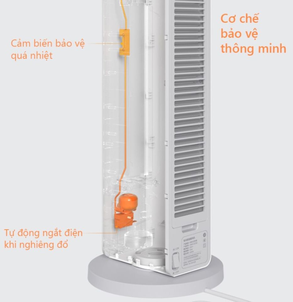 Máy quạt sưởi Xiaomi Smartmi Smart Fan Heater thông minh, tiện lợi