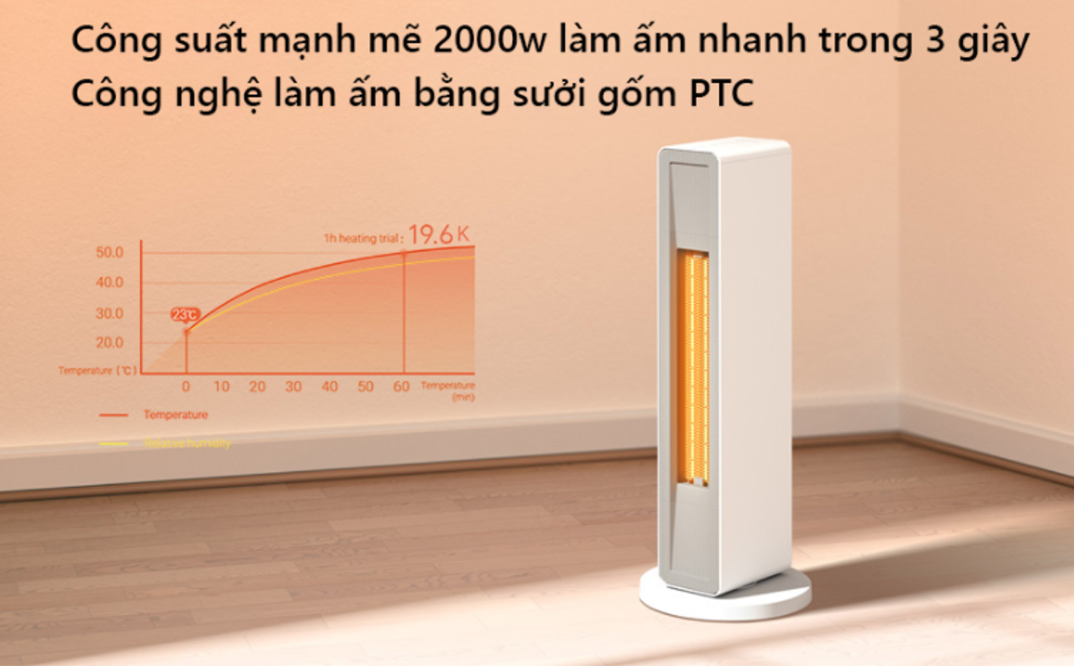 Máy quạt sưởi Xiaomi Smartmi Smart Fan Heater thông minh, tiện lợi
