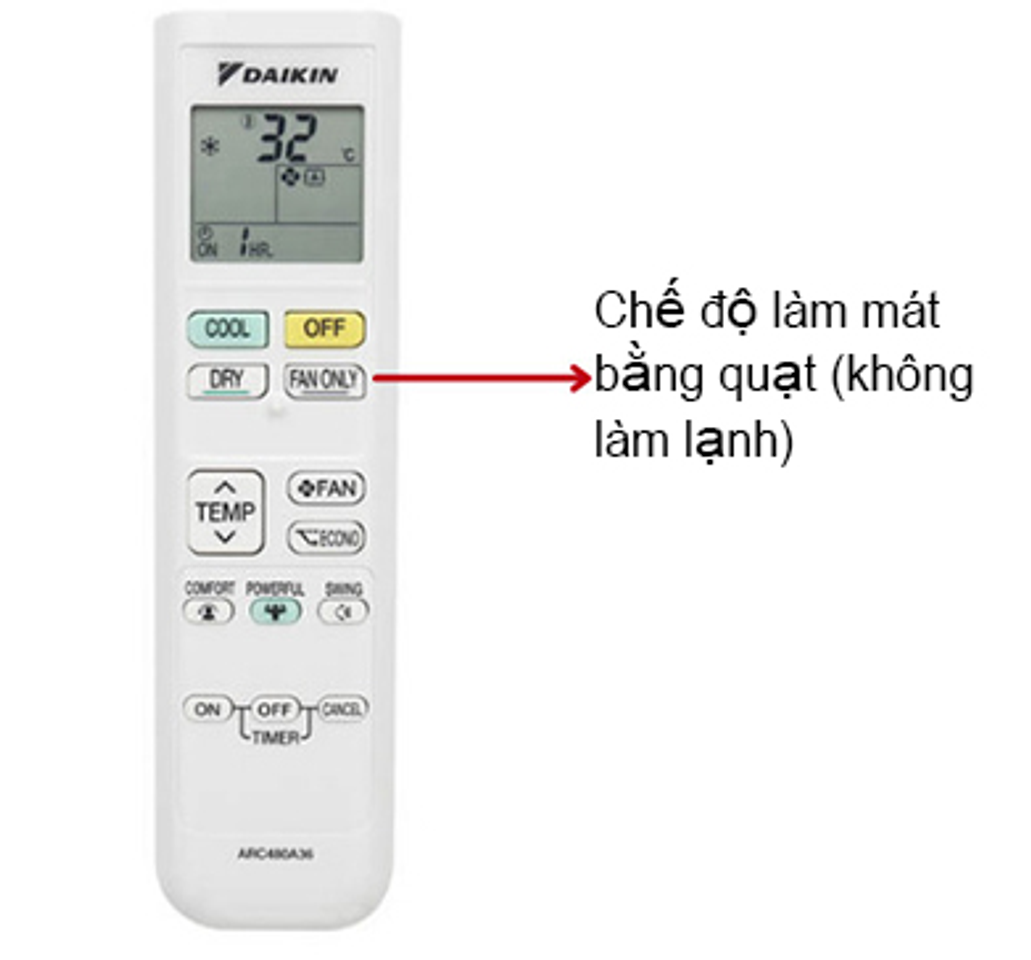 Chế độ quạt gi&oacute; của điều h&ograve;a (FAN) l&agrave; g&igrave;?