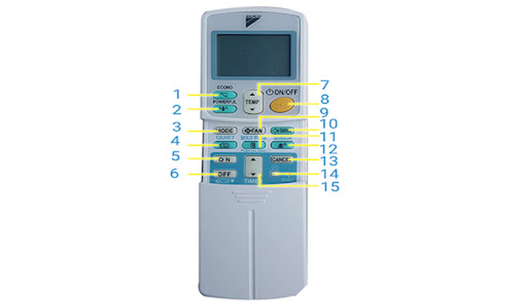 Giới thiệu tổng quan c&aacute;c n&uacute;t tr&ecirc;n REMOTE m&aacute;y lạnh Daikin