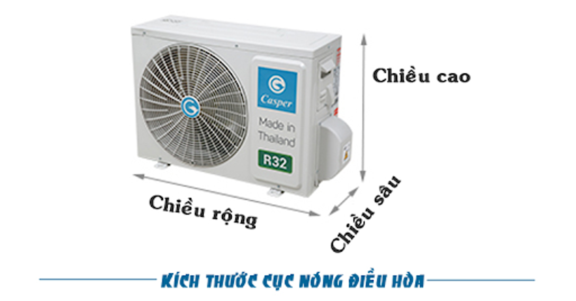 K&iacute;ch thước cục n&oacute;ng điều h&ograve;a d&ograve;ng phổ biến hiện nay