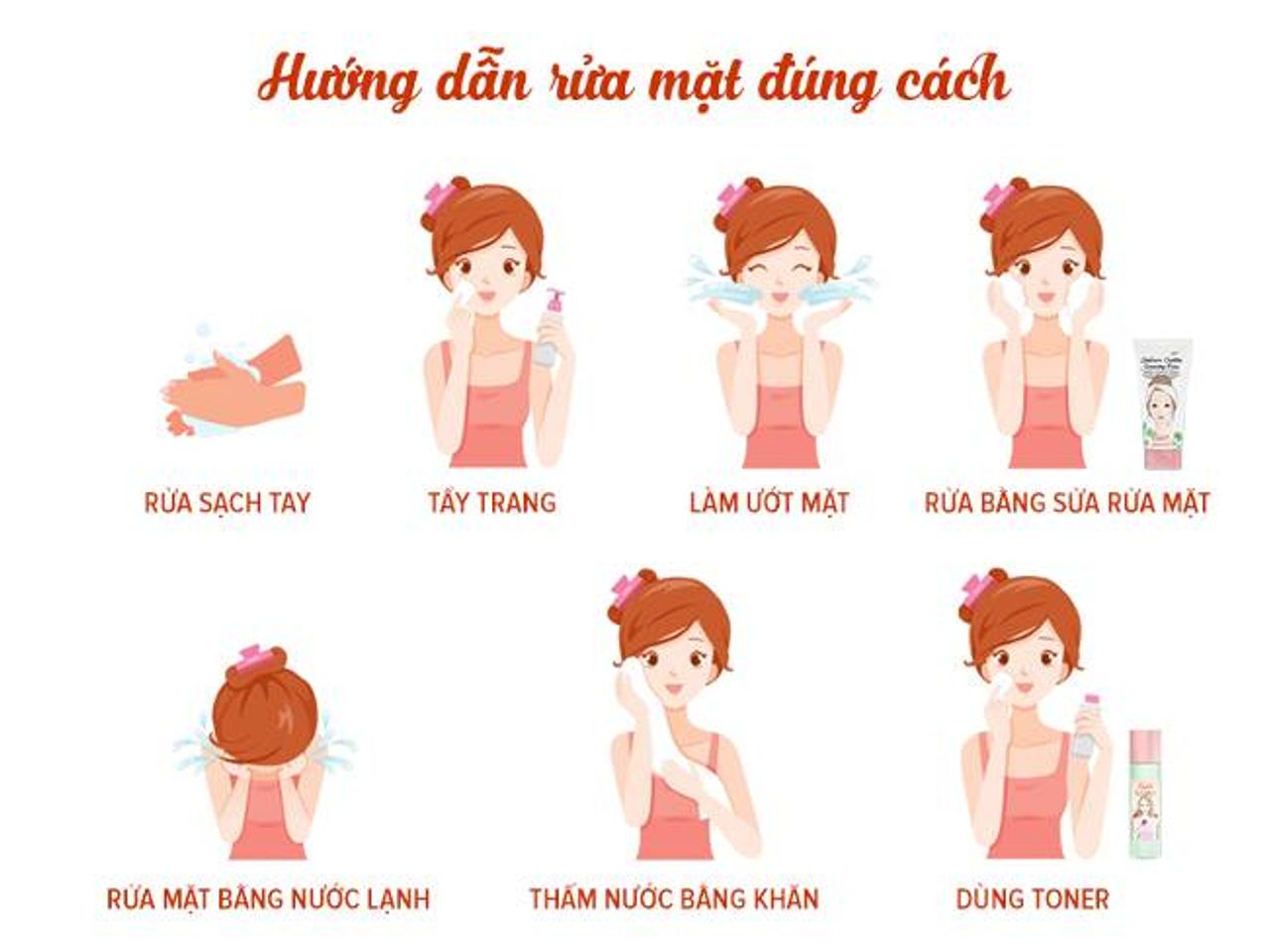 Hướng dẫn sử dụng sữa rửa mặt đạt hiệu quả cao