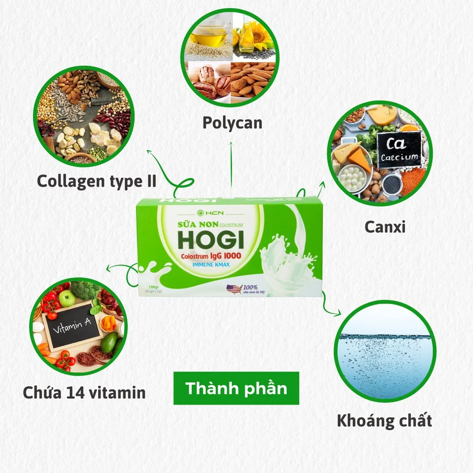 Thành phần sữa non Colostrum Hogi chứa nhiều Vitamin và khoáng chất cần thiết cho cơ thể