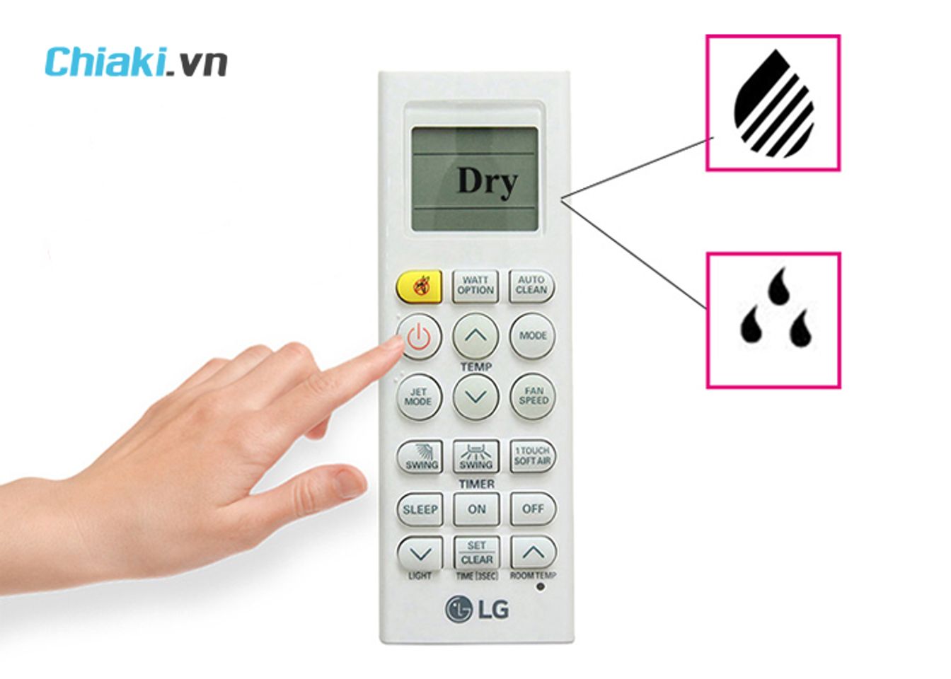 Tầm quan trọng của chế độ Dry (H&uacute;t ẩm)