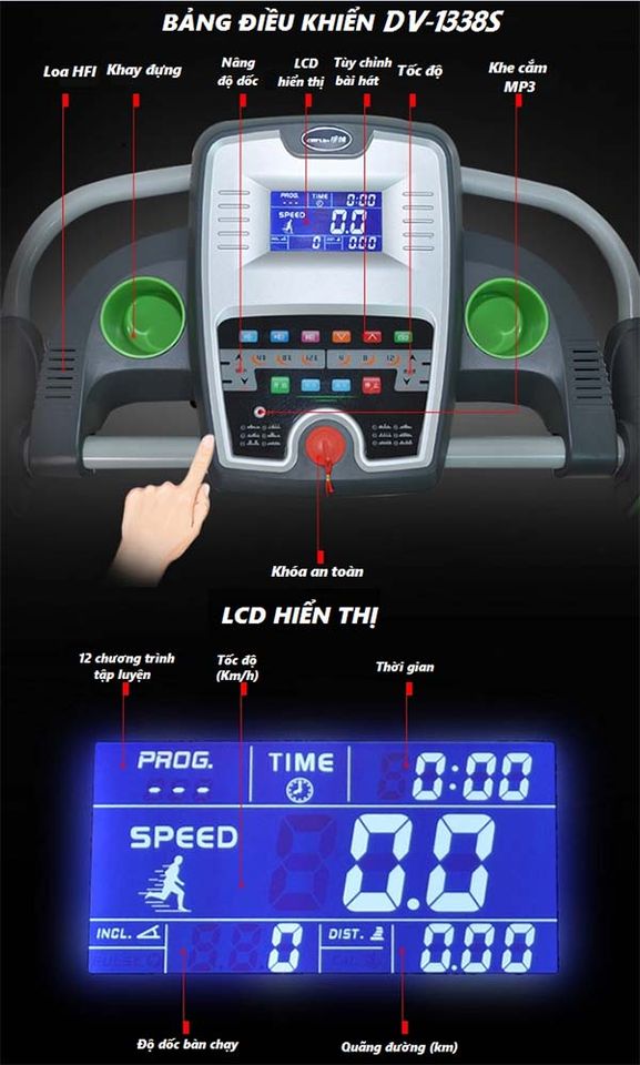 Bảng điều khiển và màn hình hiển thị của máy chạy bộ điện đa năng Đại Việt DV-1338S