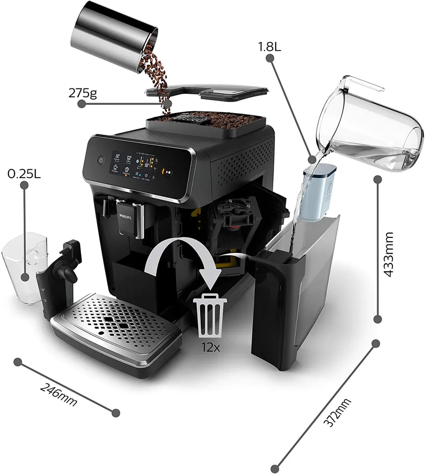Chi tiết các bộ phận của máy pha cà phê tự động Philips EP2231/40