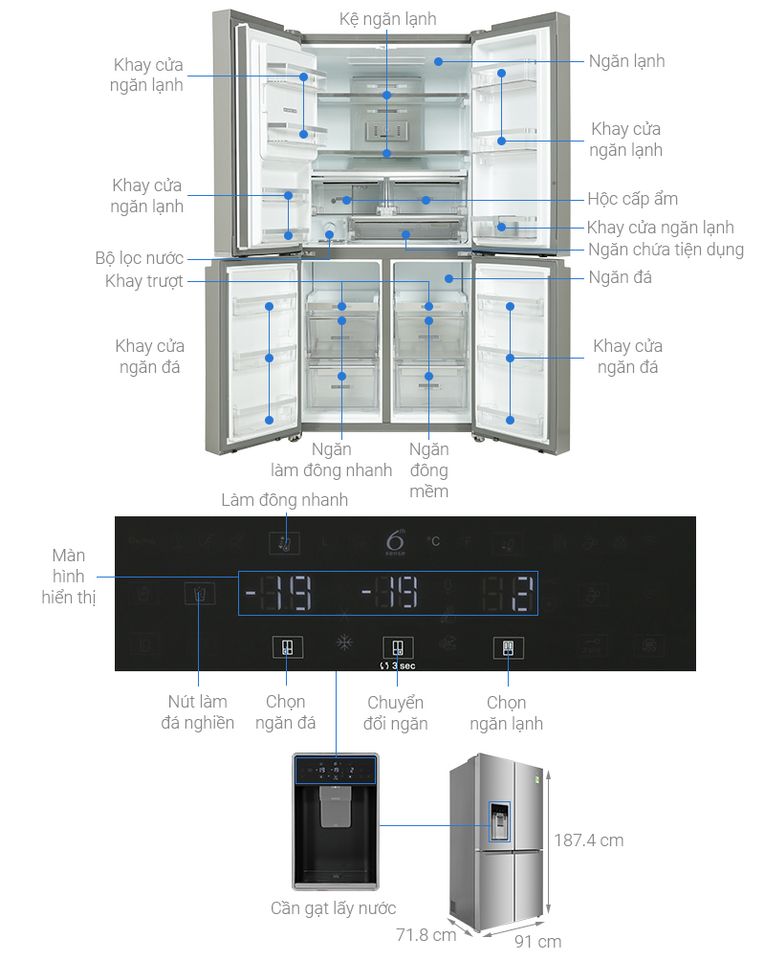 Thông số chi tiết tủ lạnh Whirlpool Inverter 592 lít WFQ590WSSV 
