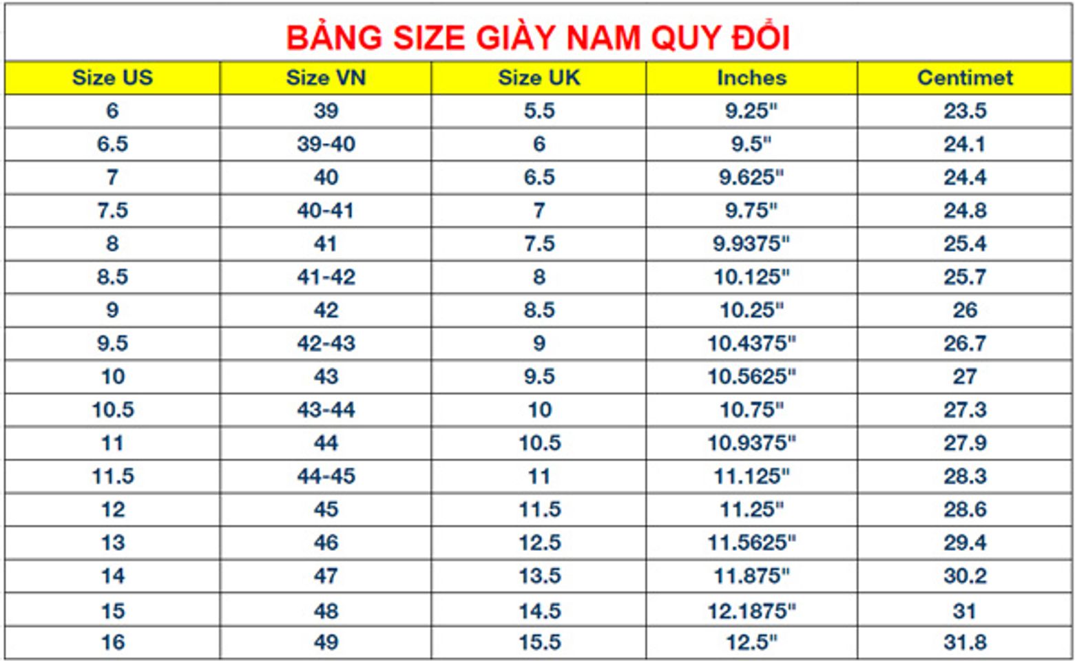 Bảng size d&eacute;p nam ch&iacute;nh x&aacute;c