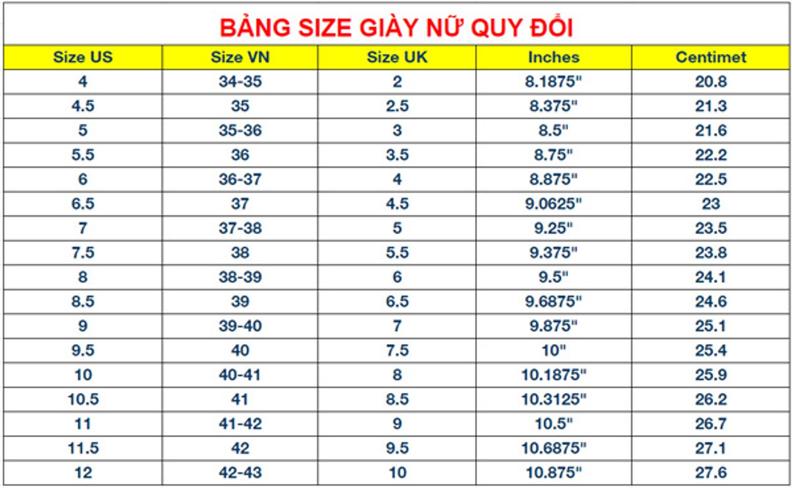 Bảng size d&eacute;p nữ quốc tế ch&iacute;nh x&aacute;c hiện nay