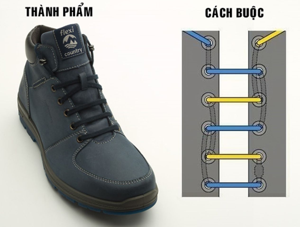 c&aacute;ch xỏ d&acirc;y gi&agrave;y 5 lỗ h&agrave;ng ngang đơn giản