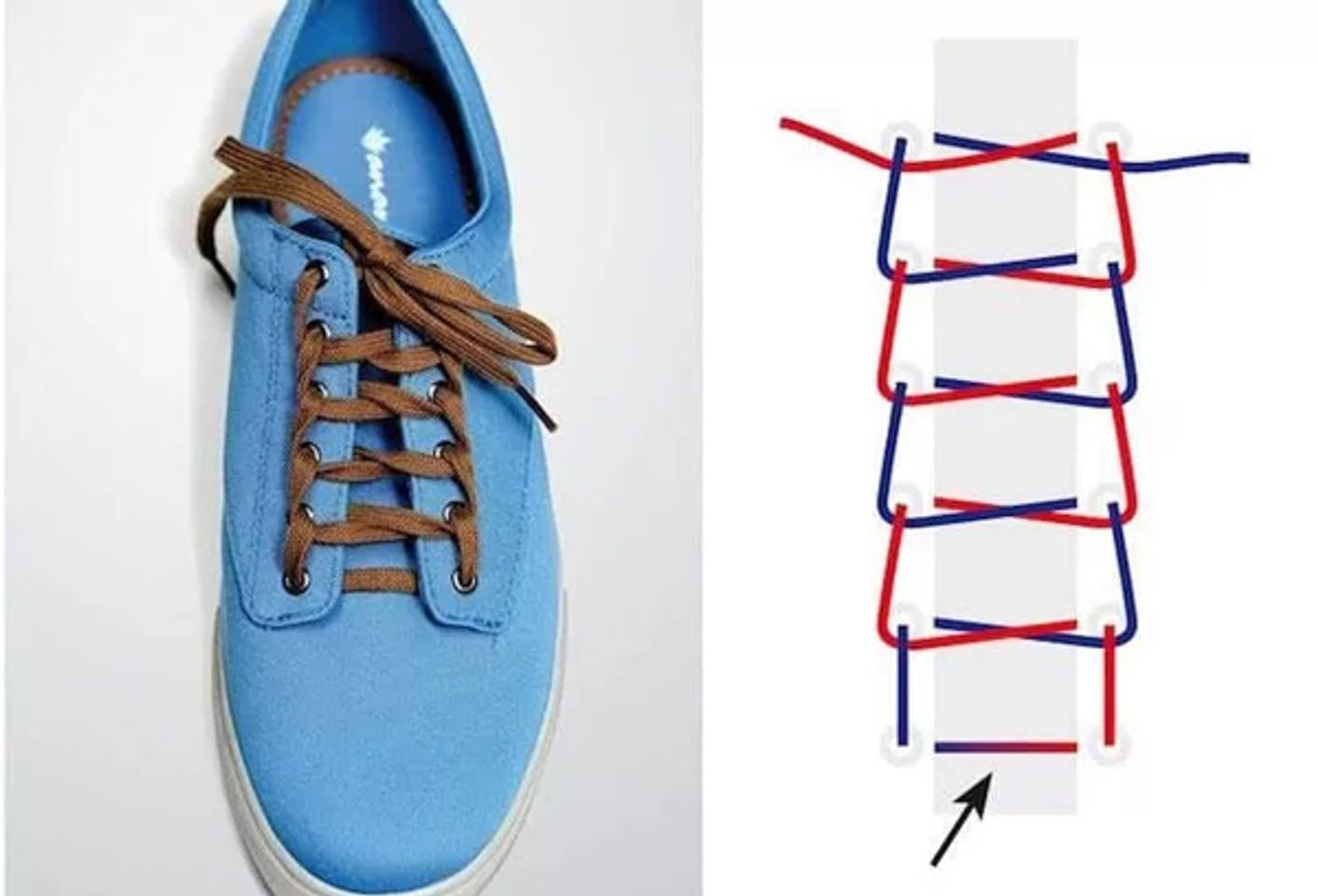 c&aacute;ch buộc d&acirc;y gi&agrave;y 5 lỗ đẹp h&igrave;nh mắt c&aacute;o