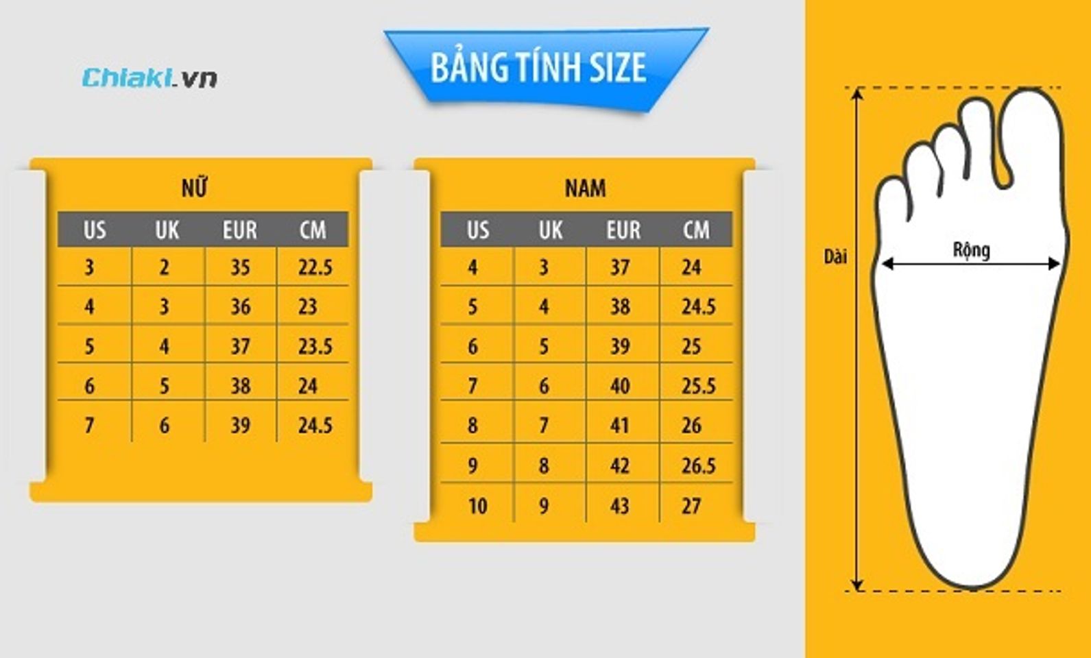 Bảng quy chuẩn size gi&agrave;y US, UK, EU, CM cực chuẩn