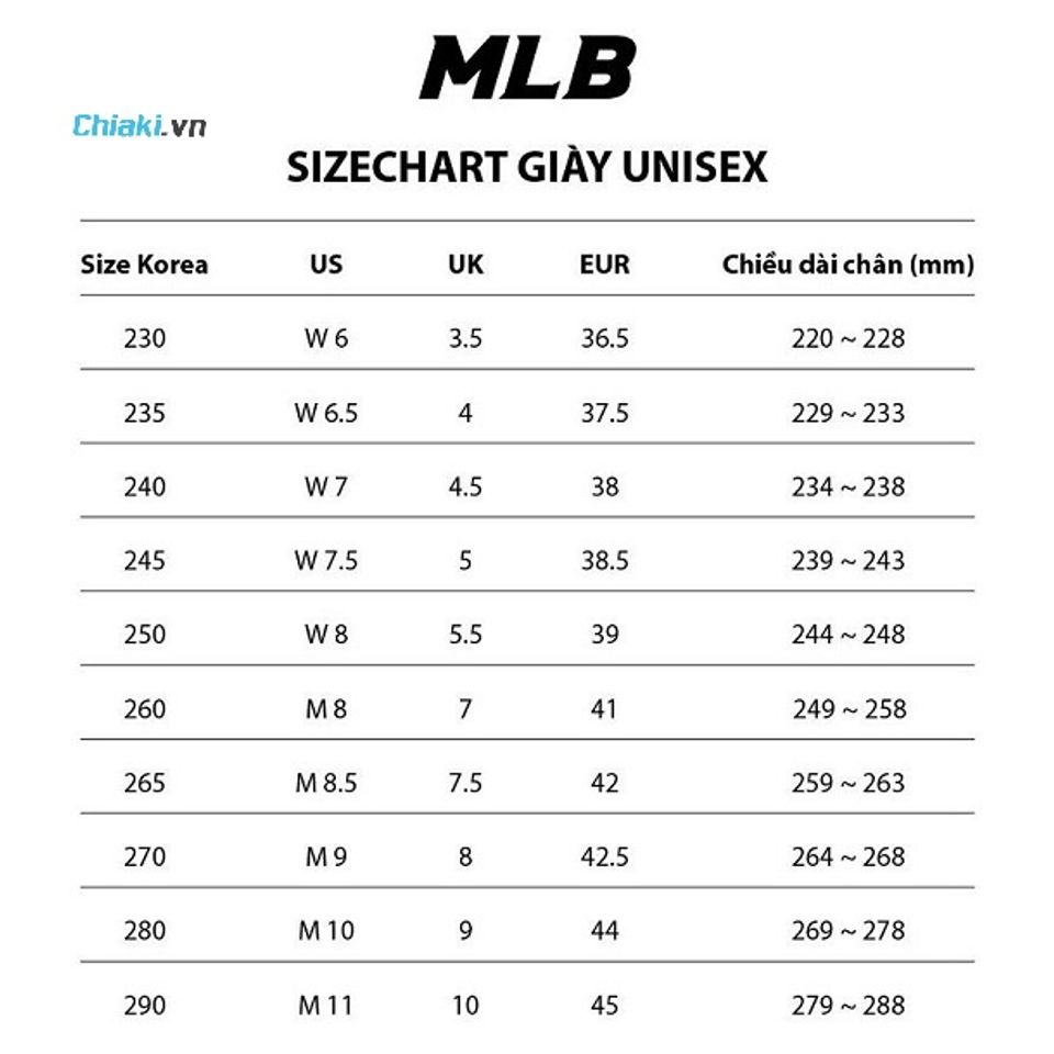 Bảng size gi&agrave;y nữ của c&aacute;c thương hiệu nổi tiếng