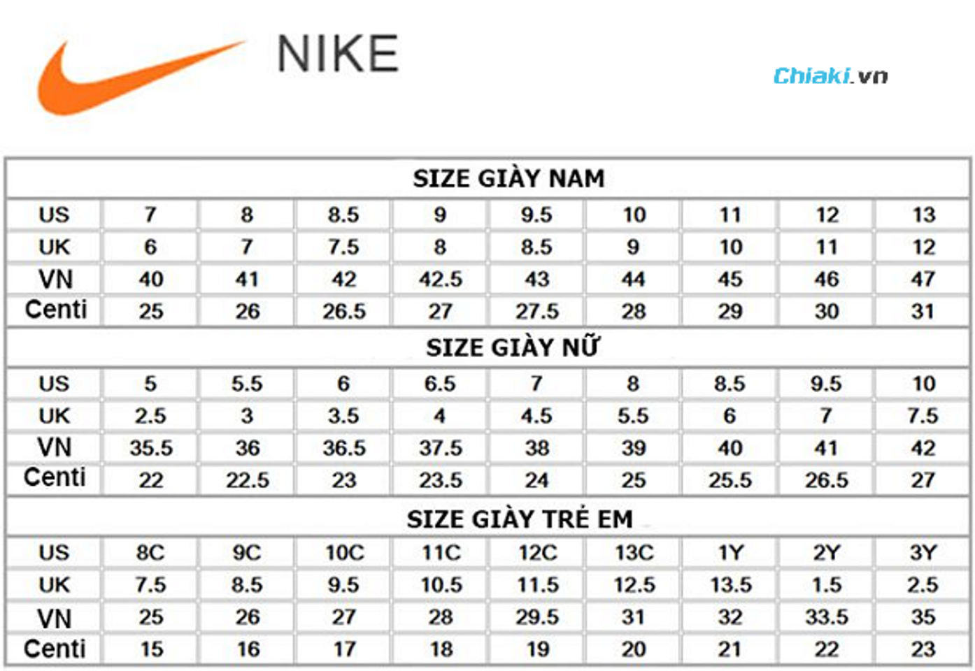 Bảng size gi&agrave;y nữ của c&aacute;c thương hiệu nổi tiếng