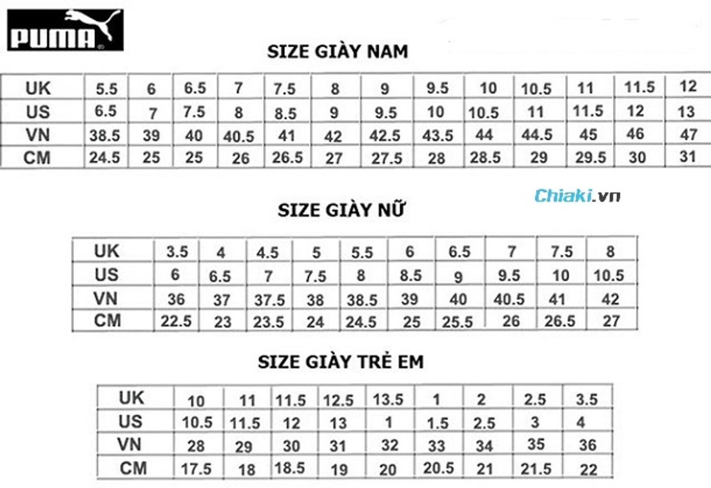 Bảng size gi&agrave;y nữ của c&aacute;c thương hiệu nổi tiếng
