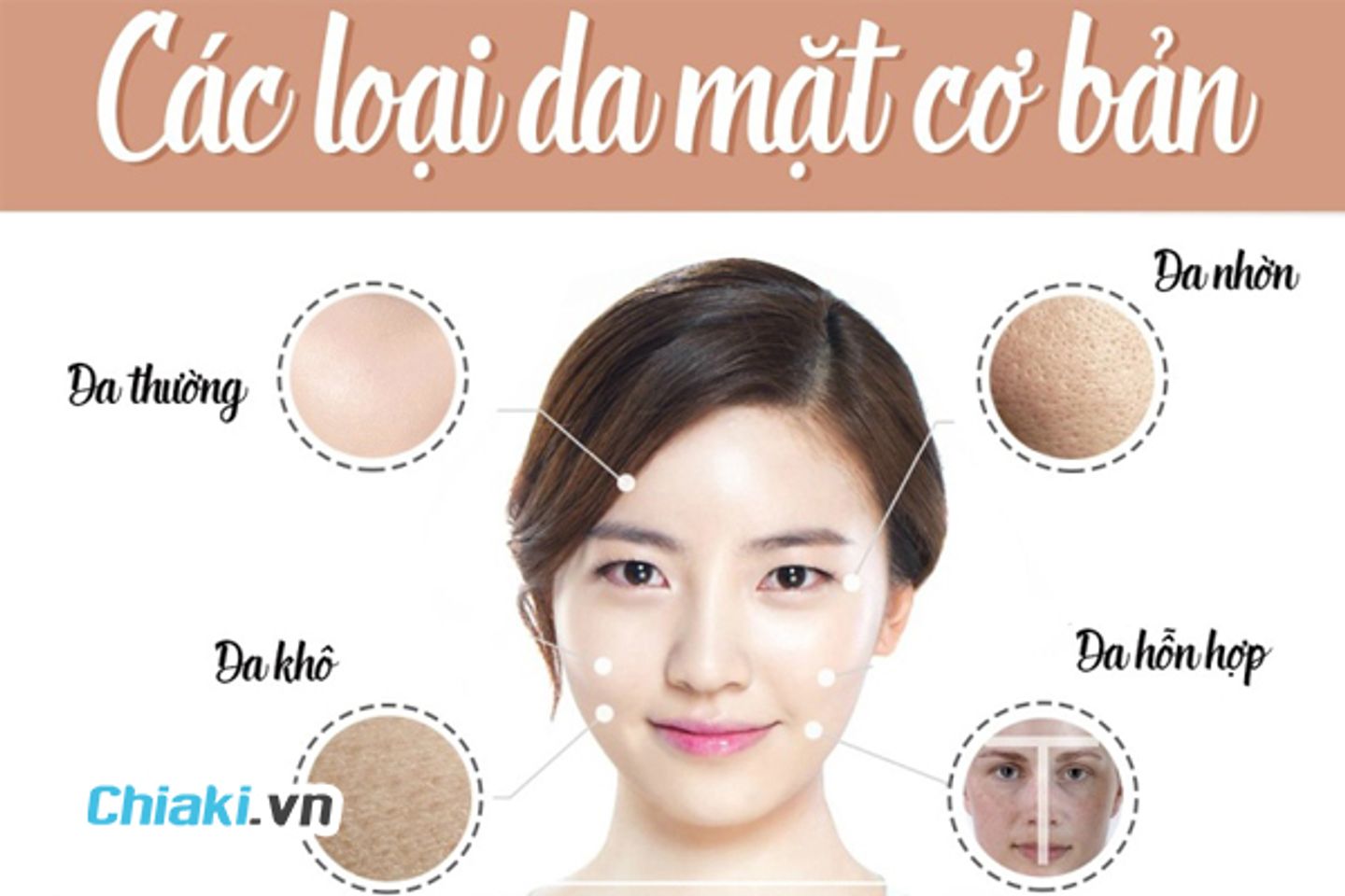 Chọn kem trị n&aacute;m theo loại da