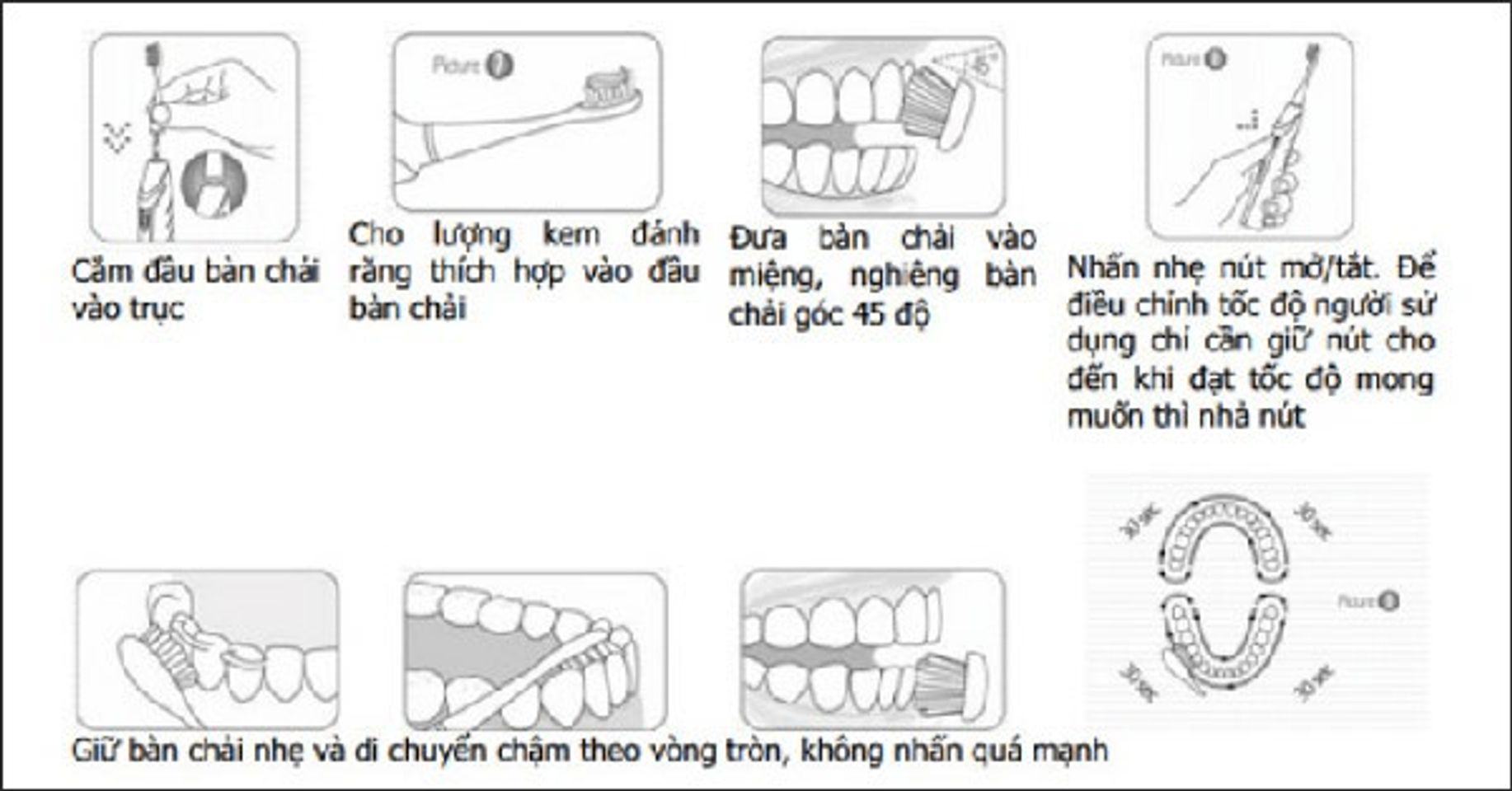 hướng dẫn sử dụng b&agrave;n chải điện oral b