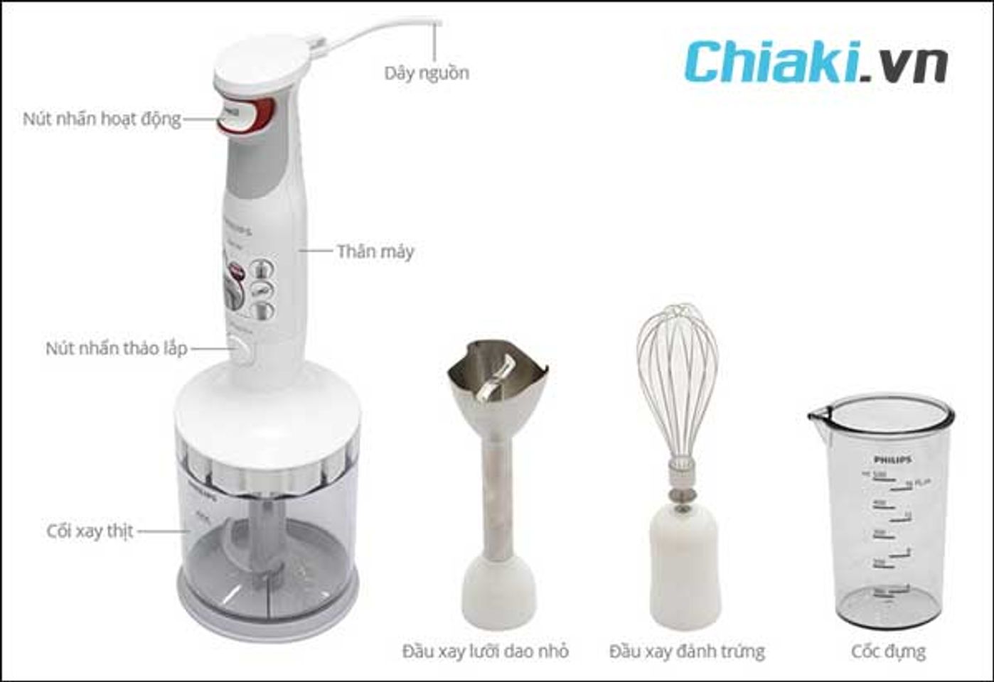 M&aacute;y xay sinh tố cầm tay c&oacute; cấu tạo đơn giản