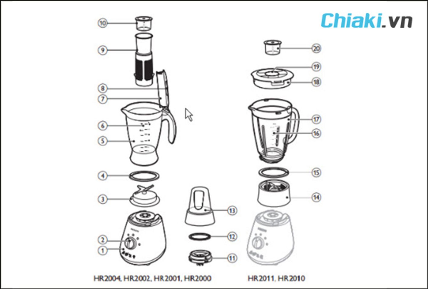 c&aacute;ch sử dụng m&aacute;y xay sinh tố philips