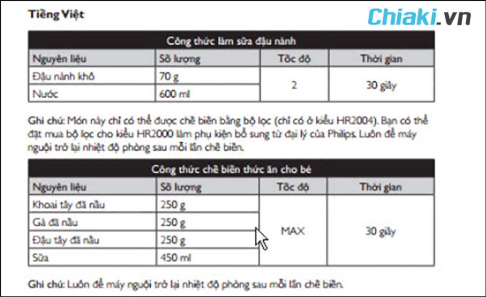 c&ocirc;ng thức chế biến cho một số m&oacute;n ăn phổ biến