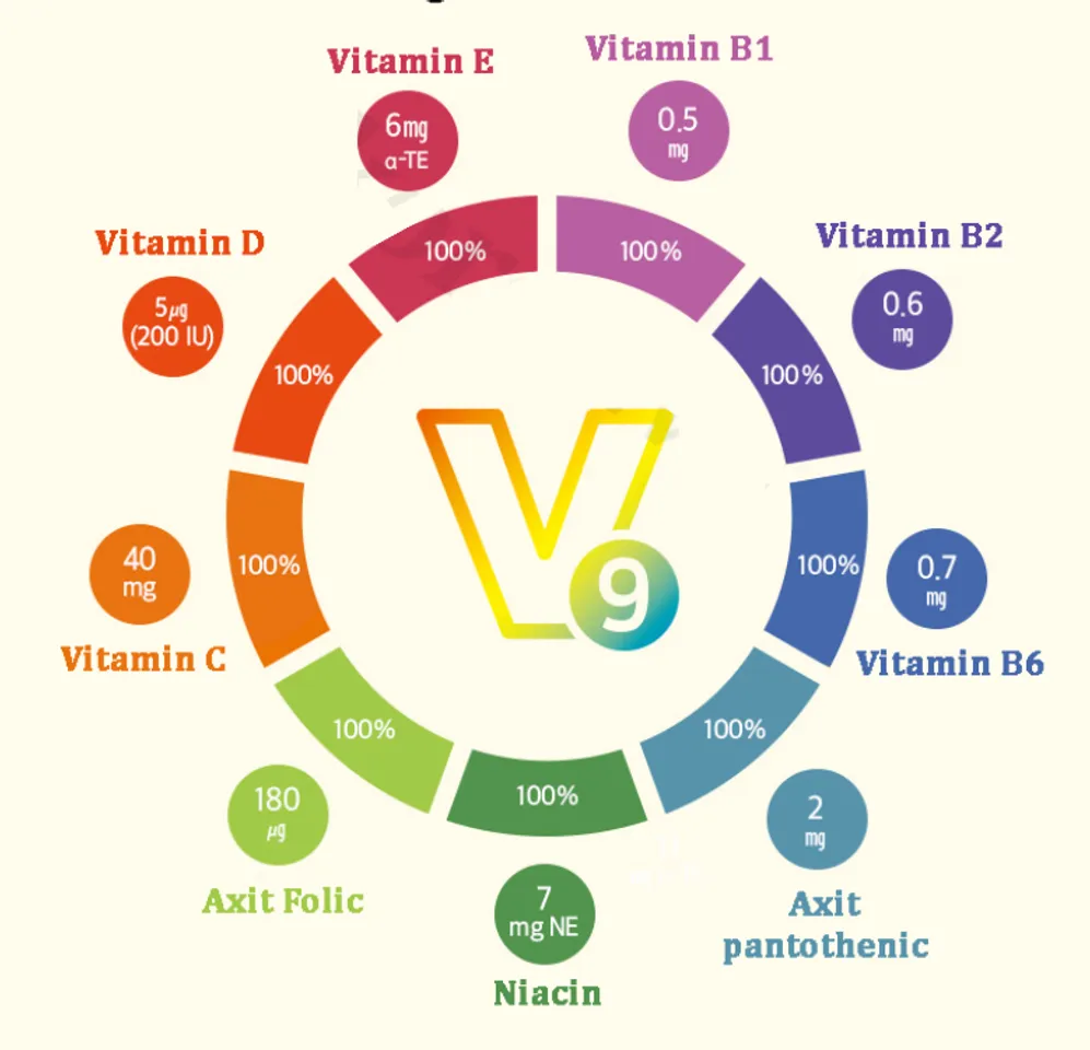 Vitamin tổng hợp Hamsoa V-UP vị cam cho bé
