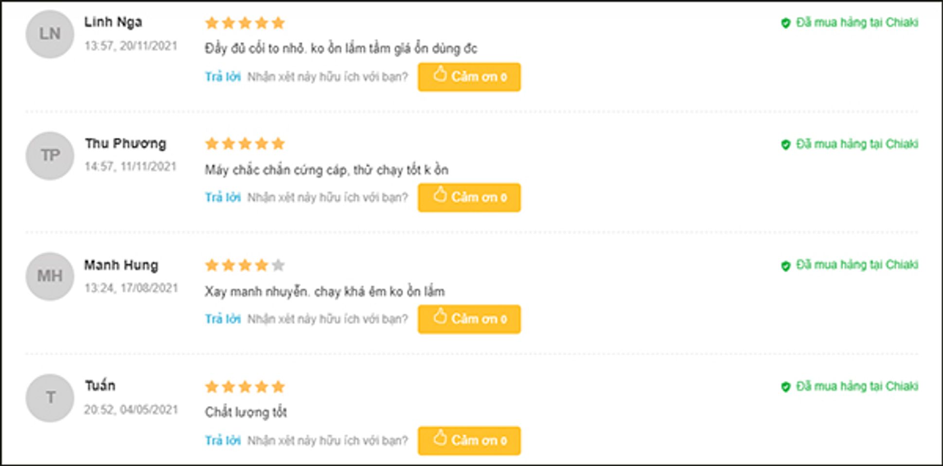 Đ&aacute;nh gi&aacute; của người d&ugrave;ng về m&aacute;y xay sinh tố