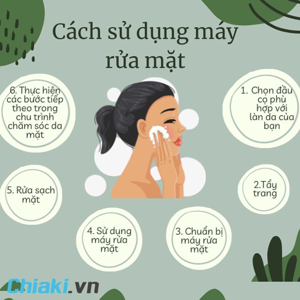 Hướng dẫn sử dụng m&aacute;y rửa mặt