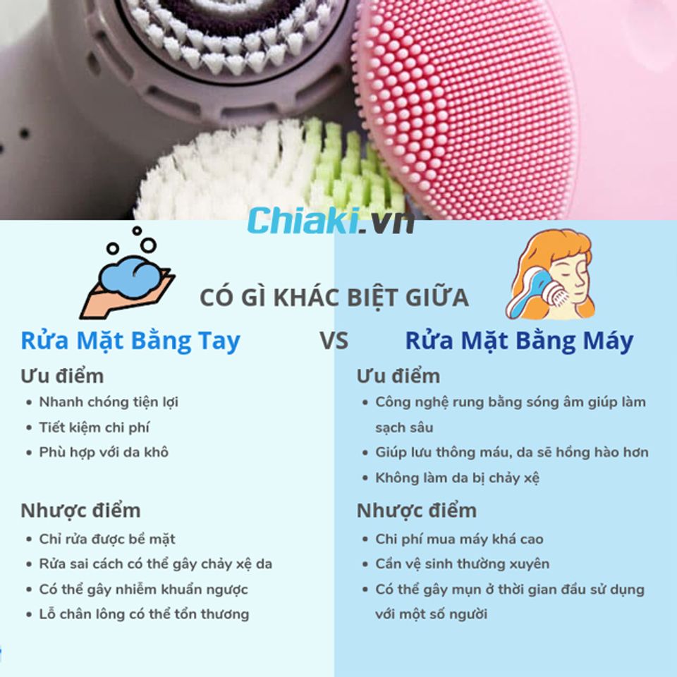 ưu &dstrok;iểm của m&aacute;y rửa mặt