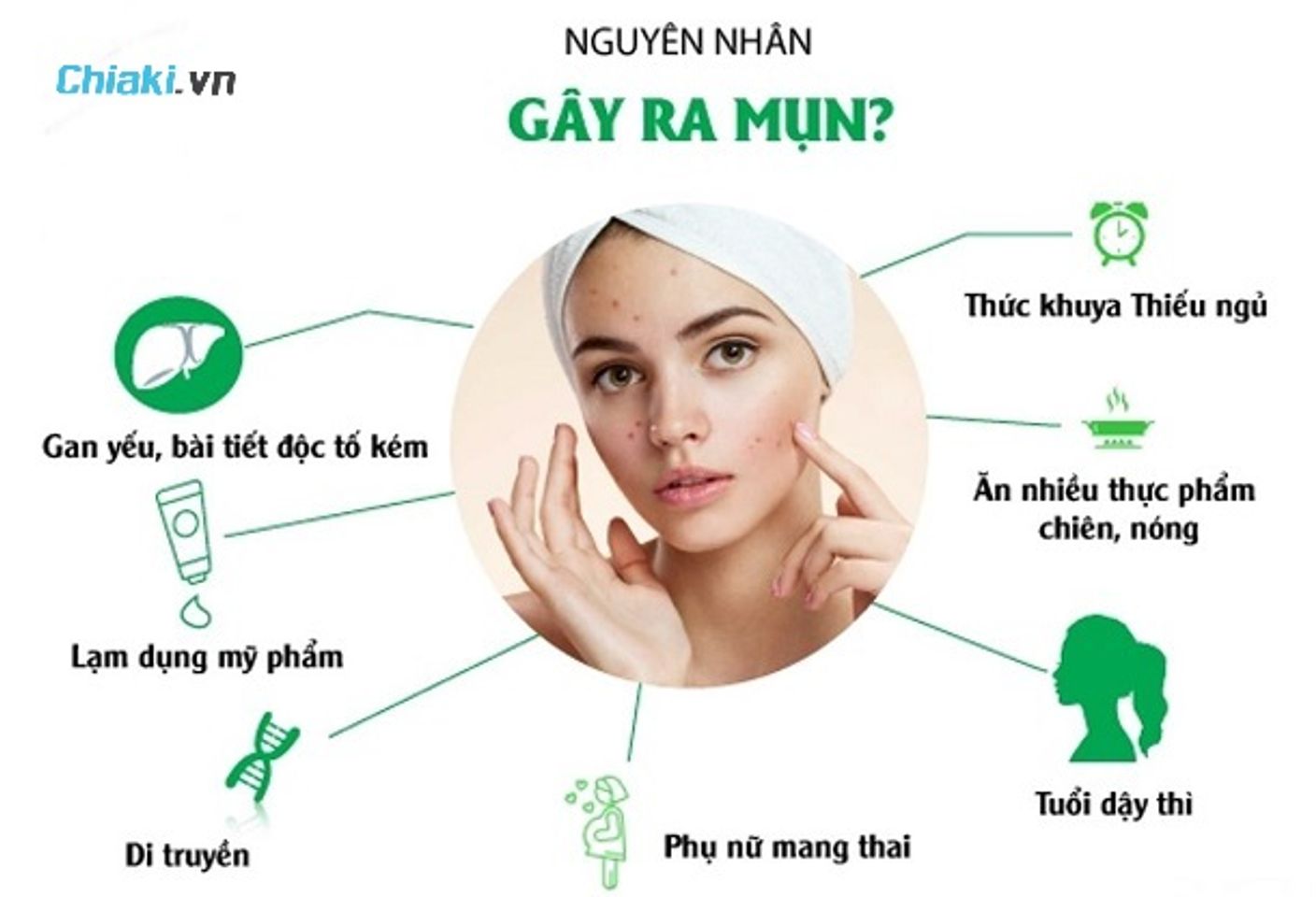 Nguy&ecirc;n nh&acirc;n h&igrave;nh th&agrave;nh da kh&ocirc; mụn