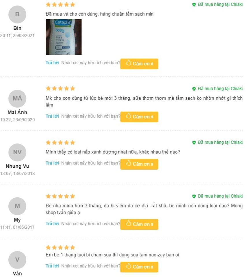 Review Sữa tắm trị r&ocirc;m sảy Cetaphil