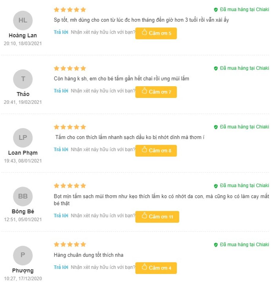 Review Sữa tắm trị r&ocirc;m sảy cho b&eacute; của Nhật Arau Baby