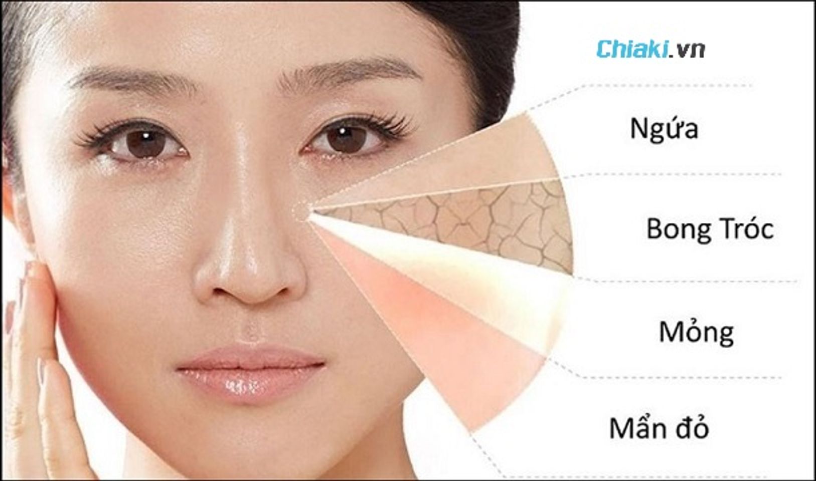 Chọn sữa rửa mặt cho da kh&ocirc; nhạy cảm c&oacute; khả năng cấp ẩm tốt