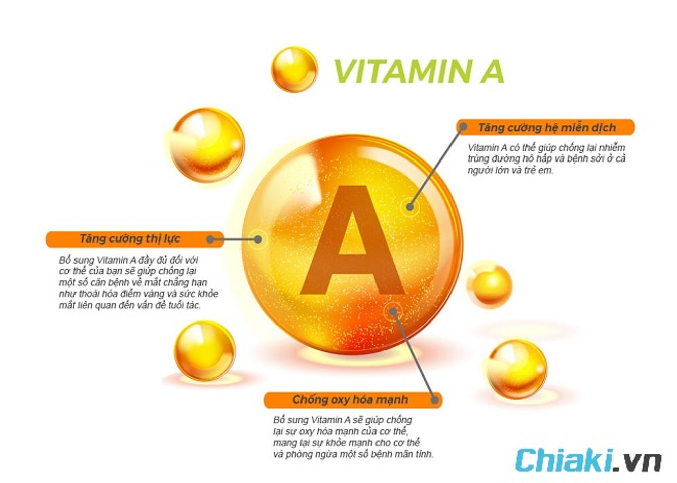 Vi&ecirc;n uống vitamin A c&oacute; ưu điểm g&igrave;?