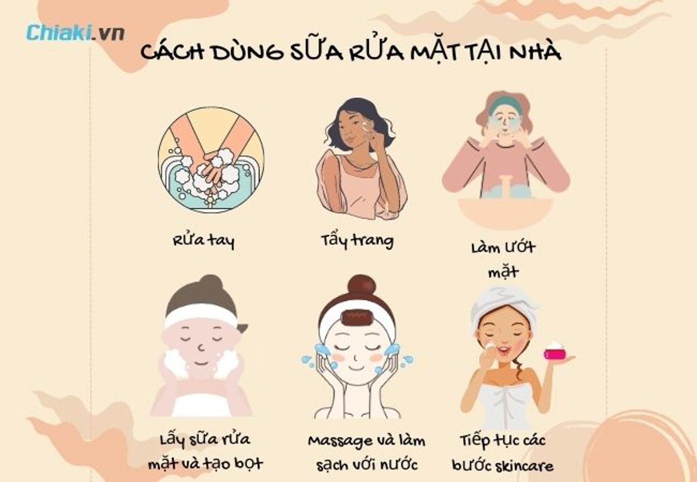 C&aacute;ch d&ugrave;ng sữa rửa mặt Avene tại nh&agrave; đạt hiệu quả cao