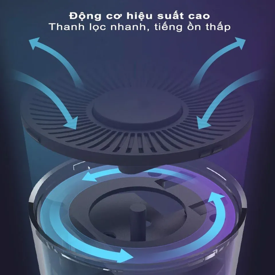 Máy lọc không khí khử mùi ô tô CW-C02 Xiaomi Eraclean giúp mang lại bầu không khí trong lành 