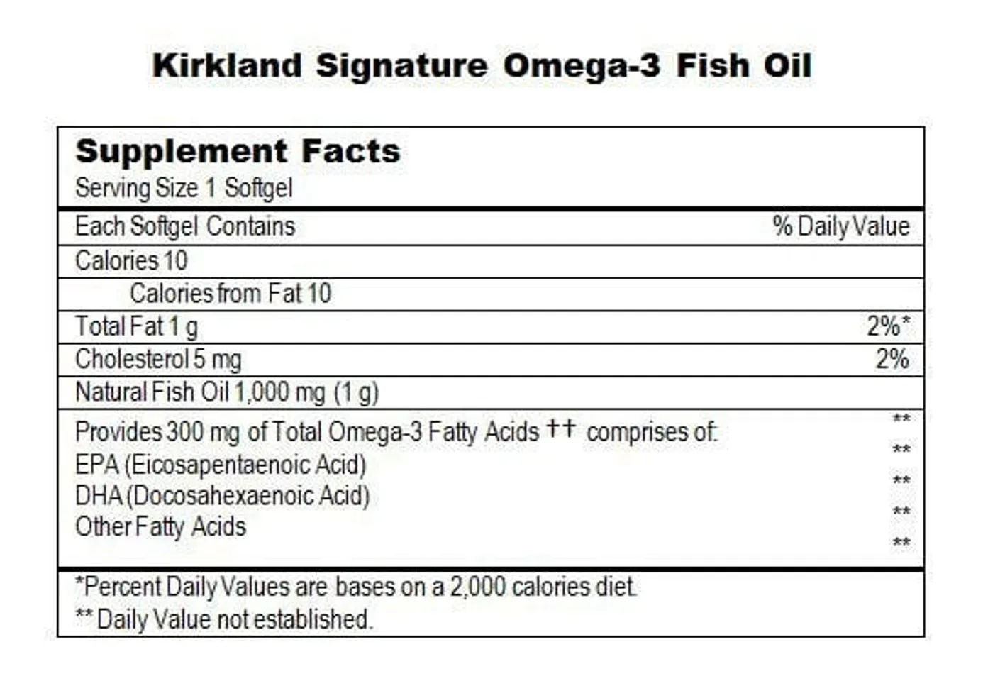 Thành phần có trong dầu cá Fish Oil Kirkland